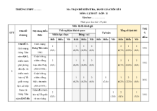 Bộ 6 đề thi Cuối kì 1 Lịch sử 12 Chân trời sáng tạo có đáp án