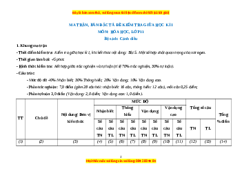 Đề thi giữa kì 1 Hóa Học 11 Cánh diều - Đề 1