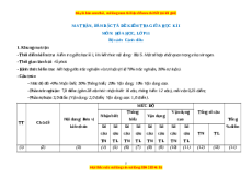Đề thi giữa kì 1 Hóa Học 11 Cánh diều - Đề 1