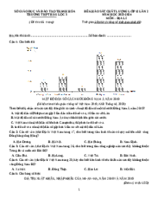 Đề thi thử tốt nghiệp Địa lí trường THPT Hậu Lộc 3 năm 2024