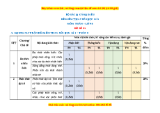 Đề thi cuối kì 1 Toán 8 Cánh diều (Đề 1)