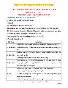 Đề cương ôn tập giữa kì 1 Ngữ văn 7 Chân trời sáng tạo