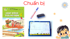 Giáo án Powerpoint Tuần 7 HĐTN lớp 4 Kết nối tri thức (Phiên bản 2)