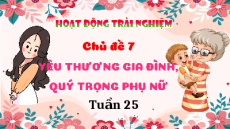 Giáo án Powerpoint Tuần 25 Hoạt động trải nghiệm lớp 3 Chân trời sáng tạo