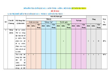 Đề thi cuối kì 1 Toán 6 Kết nối tri thức Cấu trúc mới - Đề 1