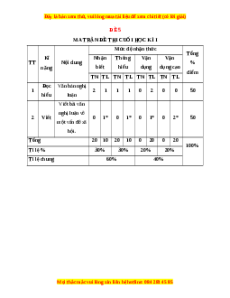 Đề thi cuối kì 1 Ngữ văn 11 Kết nối tri thức - Đề 5
