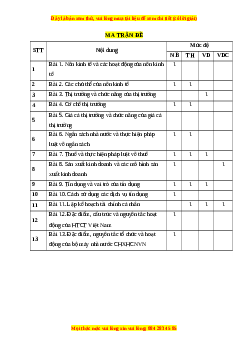 Đề thi cuối kì 1 Kinh tế pháp luật 10 Chân trời sáng tạo (Đề 1)