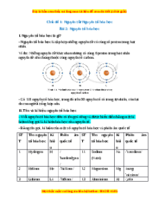 Lý thuyết Nguyên tố hóa học KHTN 7 Cánh diều