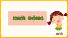 Giáo án Powerpoint Bài 3: Em nhận biết khó khăn Đạo đức lớp 5 Cánh diều