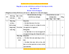 Đề thi cuối kì 2 Hóa học 10 Chân trời sáng tạo - Đề 1