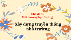 Bài giảng Powerpoint Chủ đề 1: Môi trường học đường Hoạt động trải nghiệm 8 Cánh diều