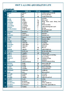 Bài tập bổ trợ Tiếng Anh 11 Global success mới nhất