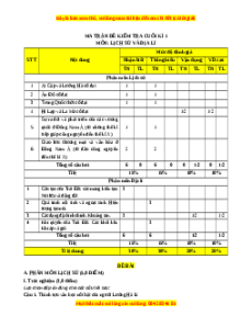 Đề thi cuối kì 1 Lịch sử & Địa lý 6 Cánh diều - Đề 1