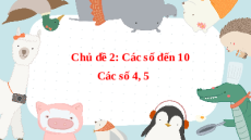 Giáo án Powerpoint Các số 4, 5 Toán lớp 1 Chân trời sáng tạo