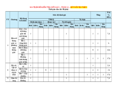 Đề thi giữa kì 1 Toán 11 Kết nối tri thức cấu trúc mới có tự luận - Đề 2