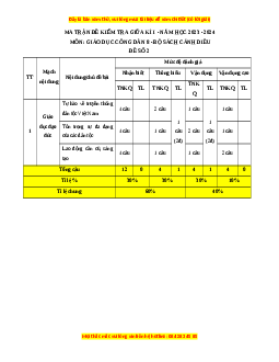 Đề thi giữa kì 1 GDCD 8 Cánh diều (đề 2)