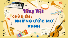 Giáo án Powerpoint Bài 2: Cậu bé ham học hỏi Tiếng việt lớp 4 Chân trời sáng tạo