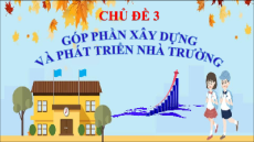 Giáo án Powerpoint Chủ đề 3 Hoạt động trải nghiệm 11 Chân trời sáng tạo