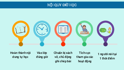 Giáo án Powerpoint Bài 10: Vấn đề phát triển nông nghiệp, lâm nghiệp và thuỷ sản Địa lí 12 Cánh diều