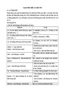 Chuyên đề Giới từ (Ôn thi Tốt nghiệp Tiếng Anh 2025)