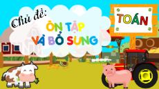 Giáo án Powerpoint Ôn tập phép cộng, phép trừ Toán lớp 3 Chân trời sáng tạo