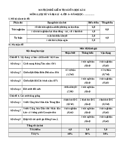 Đề thi giữa kì 2 Lịch sử&Địa Lí lớp 5 Kết nối tri thức (Đề 1)