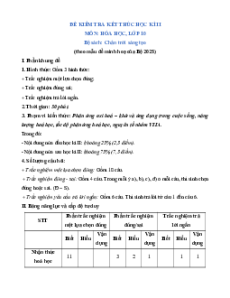 5 đề thi Hóa học 10 Cuối kì 2 Chân trời sáng tạo cấu trúc mới
