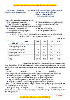 Đề thi thử Địa lí trường Đông Thụy Anh - Thái Bình lần 4 năm 2023