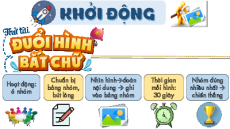 Giáo án Powerpoint Bài 9 Địa lí 10 Kết nối tri thức: Khí quyển, các yếu tố khí hậu