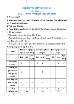 Đề thi Cuối kì 1 Hóa học 12 Kết nối tri thức 2024 (Đề 2)