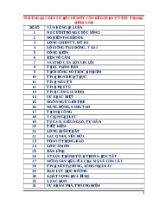 55 Đề NLXH về một vấn đề gợi ra từ bức tranh, hình ảnh
