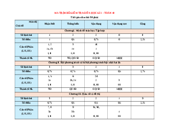 Đề thi giữa kì 1 Toán 10 Cánh diều cấu trúc mới có đáp án (Đề 1)