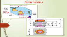 Giáo án Powerpoint Công nghệ 8 Kết nối tri thức: Ôn tâoj chương