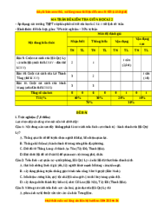 Đề thi giữa kì 2 Lịch sử 11 Kết nối tri thức - Đề 3