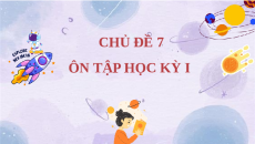 Giáo án Powerpoint Ôn tập các số đến lớp triệu Toán lớp 4 Kết nối tri thức (Phiên bản 2)