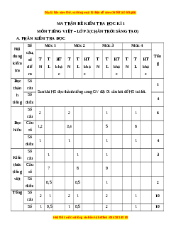 Đề thi cuối kì 1 Tiếng Việt lớp 3 Chân trời sáng tạo - Đề 1