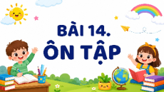 Giáo án Powerpoint Bài 14 Lịch sử & Địa lí lớp 4 Kết nối tri thức: Ôn tập