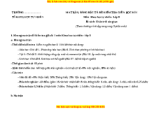 Đề thi giữa kì 1 KHTN 8 Chân trời sáng tạo (song song) - Đề 1