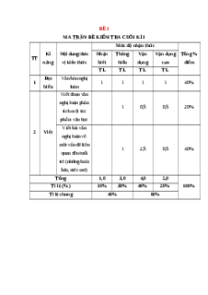 Đề thi Cuối kì 1 Ngữ văn 12 Kết nối tri thức (Đề 1)