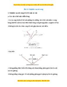 Lý thuyết Sự phản xạ ánh sáng KHTN 7 Cánh diều