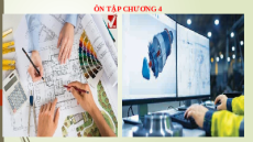 Giáo án Powerpoint Ôn tập Chương 4 Công nghệ 8 Chân trời sáng tạo