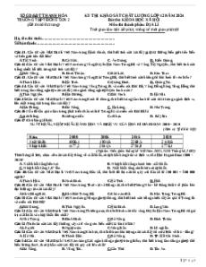 Đề thi thử tốt nghiệp Địa lí trường THPT Đông Sơn năm 2024