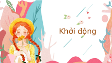 Giáo án Powerpoint Những điều cần biết để an toàn trong không gian mạng Ngữ văn 9 Chân trời sáng tạo