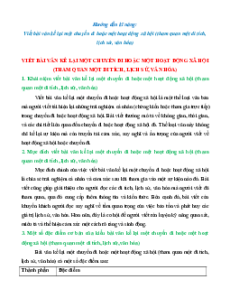 Chuyên đề Tập làm văn lớp 8