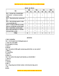 Đề thi giữa kì 1 Địa lí 11 Kết nối tri thức có đáp án (đề 3)