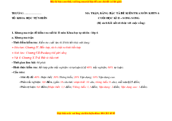 Bộ 8 đề thi cuối kì 2 KHTN 6 Kết nối tri thức (song song)