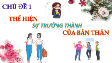 Bài giảng Powerpoint Hoạt động trải nghiệm 12 Chân trời sáng tạo (Bản 1)