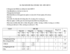 Bộ 4 đề thi Cuối kì 2 KHTN 9 Cánh diều (form mới)