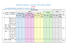 Đề thi Cuối kì 2 Toán 9 Cánh diều cấu trúc mới (Đề 1)