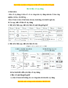 Lý thuyết Công nghệ 10 Cánh diều Bài 16: Bản vẽ xây dựng